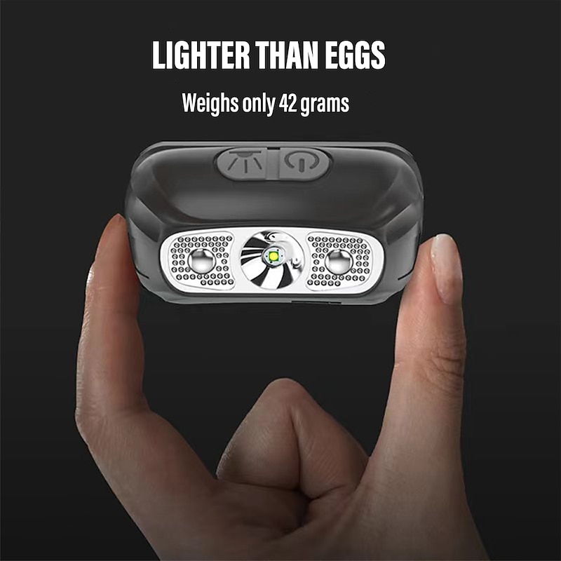 LED Headlamp Rechargeable Induction Sensor Waterproof Headlight Flashlight Ultra-light Lamp Body Used for Cycling Camping Etc. Shustar4