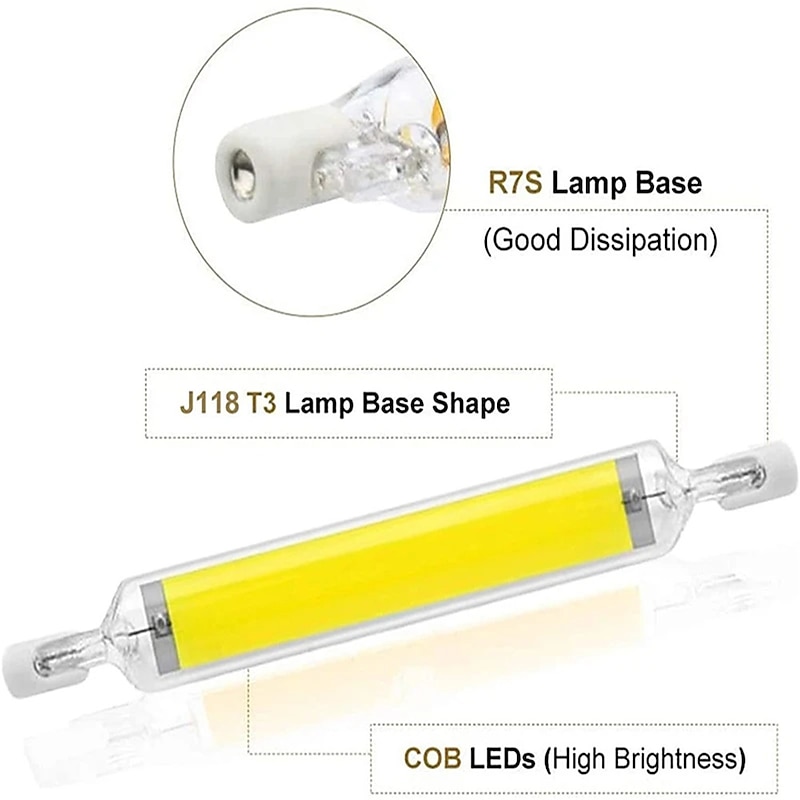 Dimmable No Flicker LED R7S Glass COB Tube Bulb 78MM 118MM Corn Lamp 110V 220V High Power J78 J118 Replace Halogen Light Lampadas3
