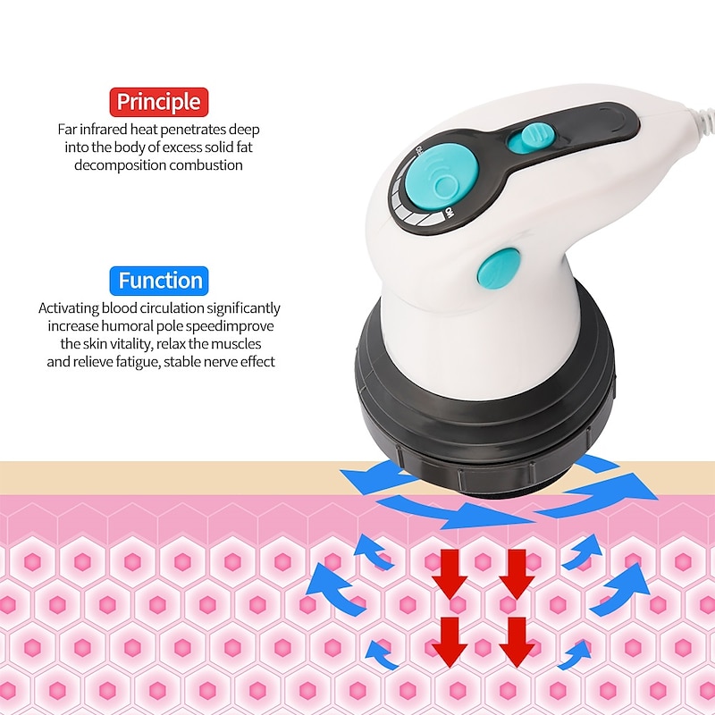 4 IN 1 Infrared Electric Anti-Cellulite Massager Gun Body Slimming, Relaxing Muscle 3D Roller Device Weight Loss Fat Remove3