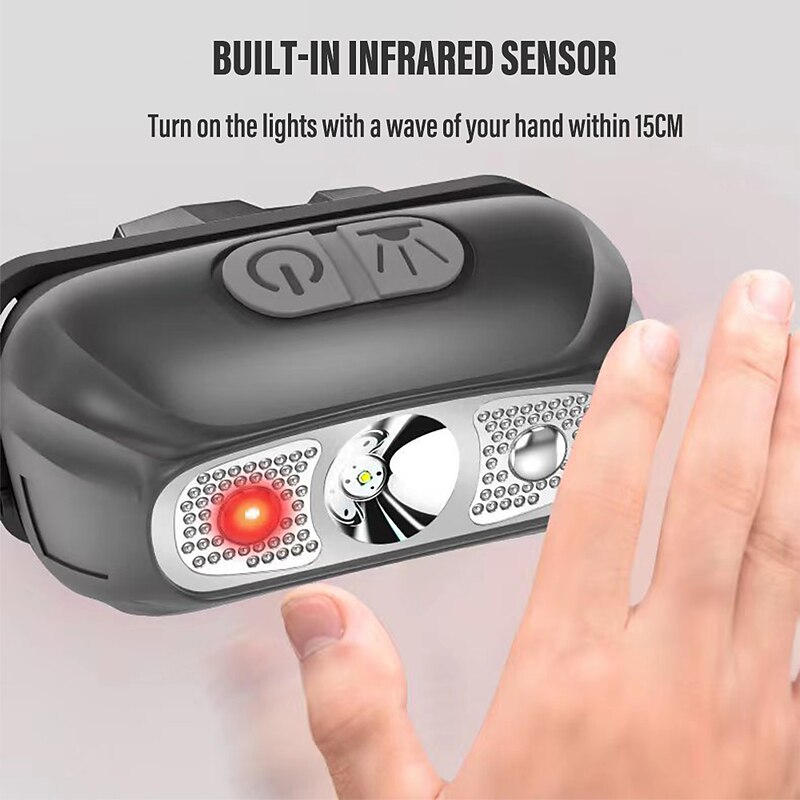 LED Headlamp Rechargeable Induction Sensor Waterproof Headlight Flashlight Ultra-light Lamp Body Used for Cycling Camping Etc. Shustar3