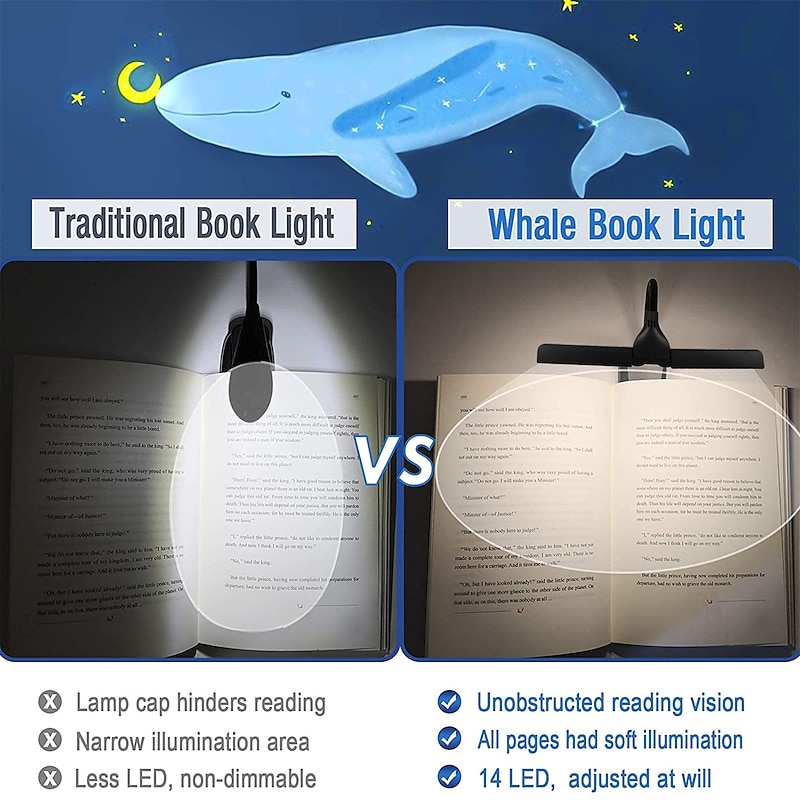 Book Lights 14 LEDs for Reading in Bed Touch Control Reading Light with 3 Colors & 8 Brightness Reading Lights for Books in Bed Portable & Adjustable Rechargeable Reading Lamp3
