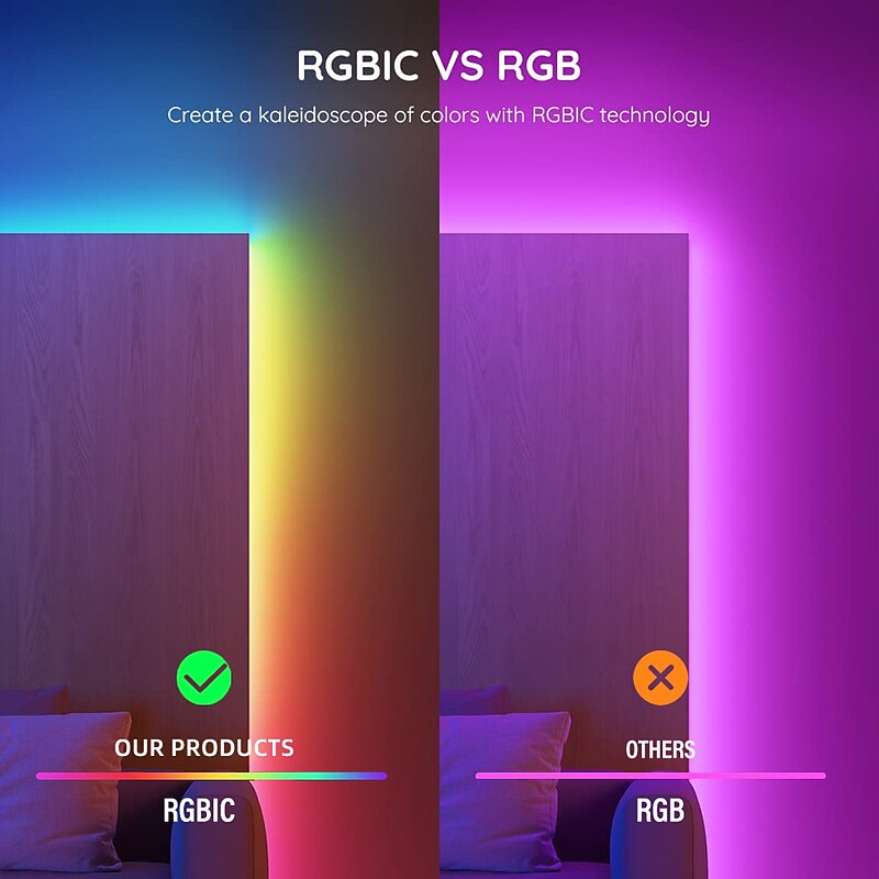 RGBIC LED Strip Compatible with Alexa Google Home Color Changing LED Light Music Sync TUYA WiFi for Bedroom Ceiling Playroom Shustar3