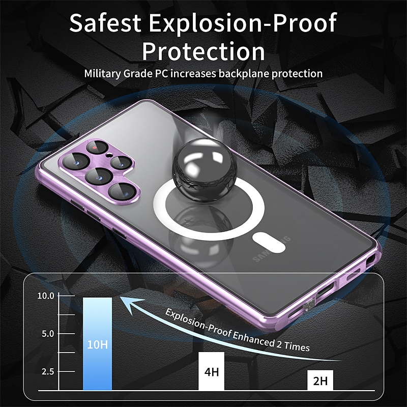 Phone Case For Samsung Galaxy S25 S24 S23 S22 S21 Ultra Plus Full Body Case Magnetic Adsorption With Magsafe Portable Flip Clear Transparent Solid Colored Aluminum Alloy Plastic2