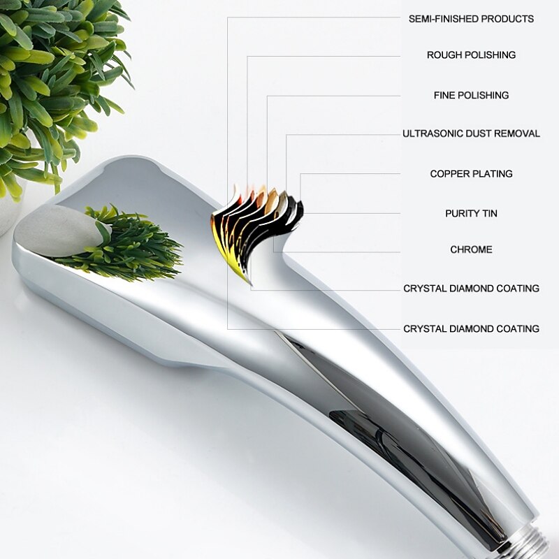 Contemporary Hand Shower Electroplated Feature - Multi - mode, Shower Head4