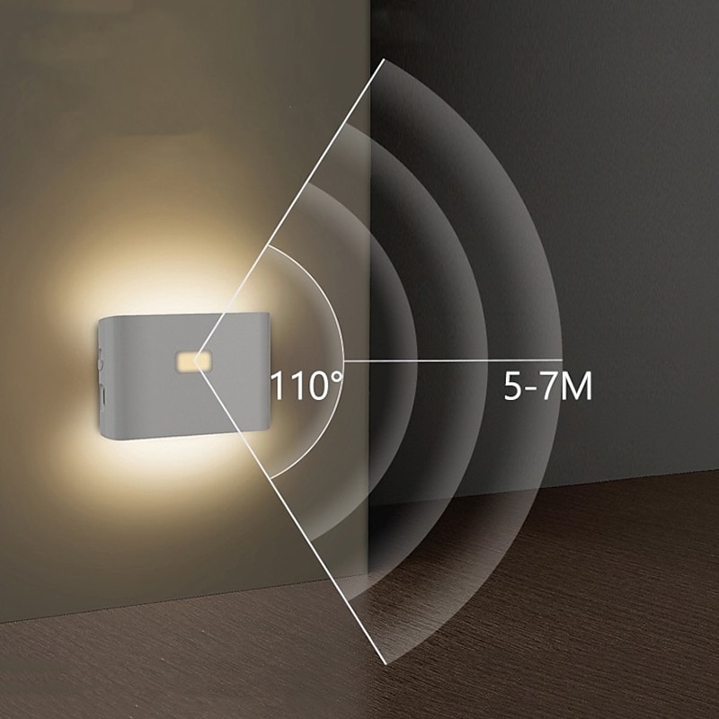 PIR Motion Sensing Night Light USB Rechargeable LED Human Body Sensing Night Light Smart Light Control Wall Lamp for Room Wall Wardrobe Home Bathroom Shoe Cabinet Bedroom Lighting3