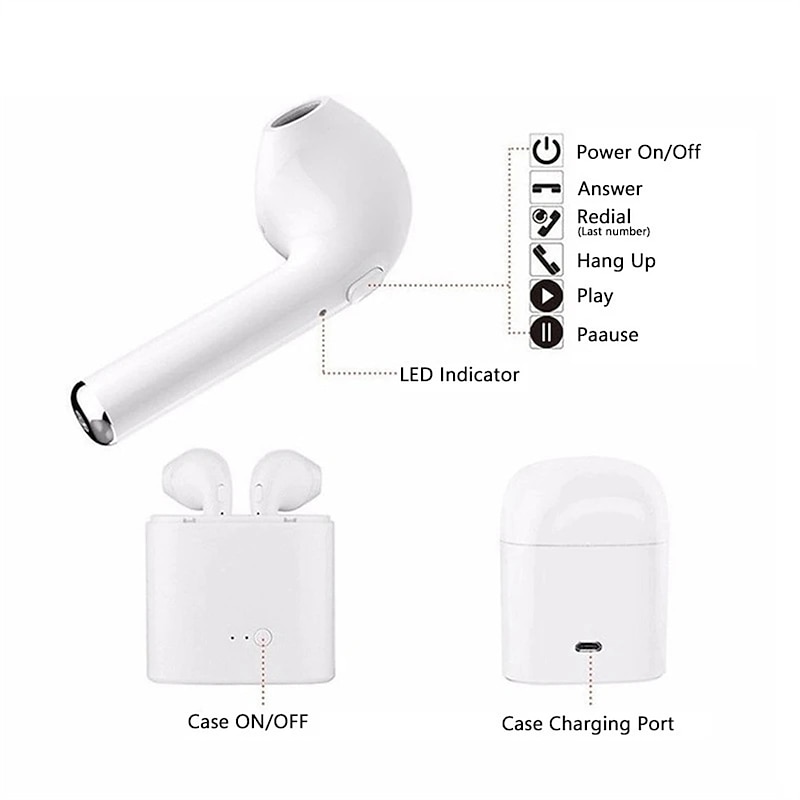 i7s TWS Bluetooth 5.0 Earphones In Ear Earbuds Headset With Mic For Iphone Samsung Xiaomi redmi Smartphone Hot Selling Headphone4