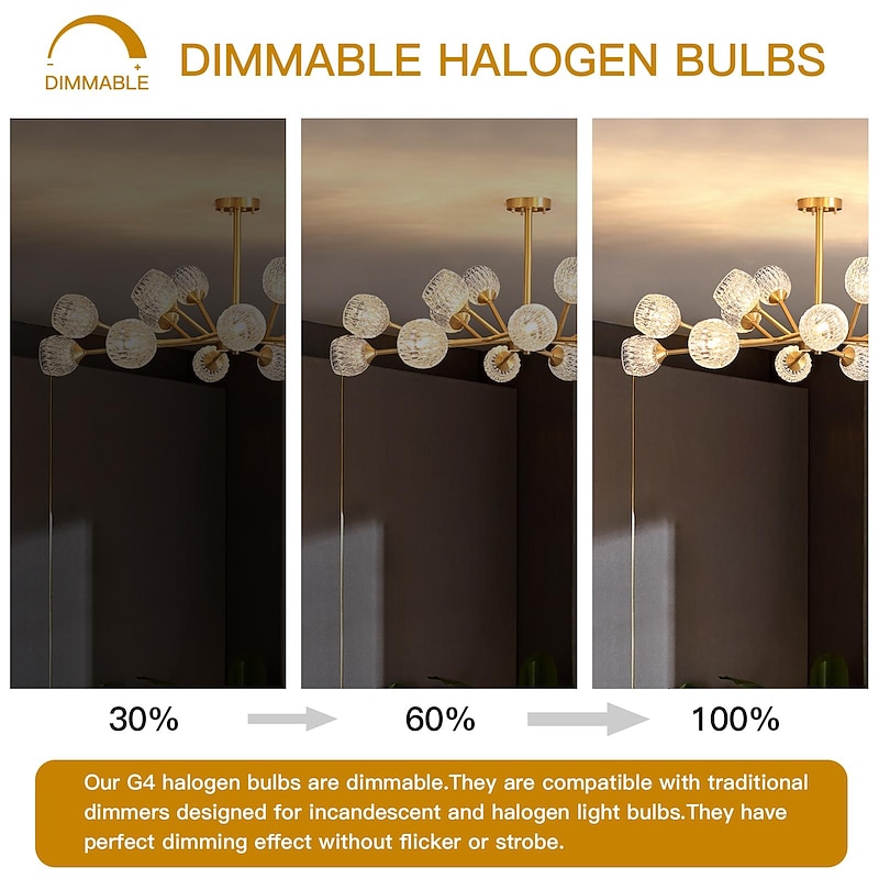 BAJCR G4 Halogen Bulb 20W, 10 Pack Dimmable G4 Light Bulb for Under Cabinet Puck Light, Chandeliers, Track Lighting, AC/DC 12 Volt, T3 JC Type Bi-Pin G4 Base, Warm White 2800K2