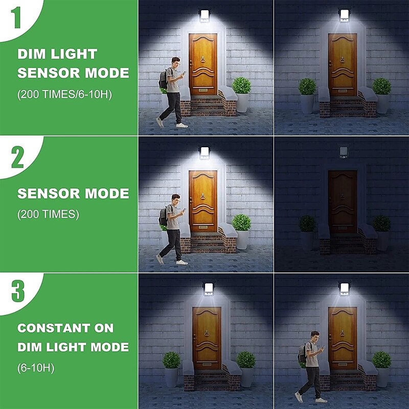 LED Solar Garden Light Outdoor Clip-on Motion Sensing Light IP65 Waterproof Camping Light for Fence Deck Wall Camping Tent Patio3