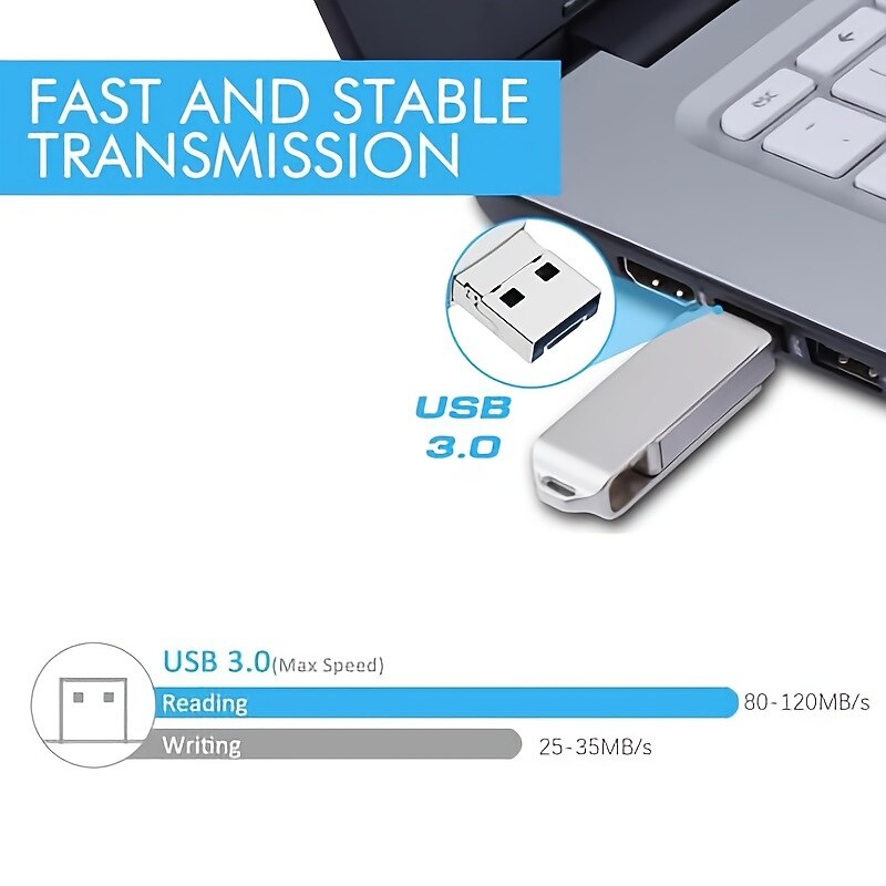 3-In-1 USB Flash Drives USB Flash 3.0 Pendrive Memory Stick Lighting for IPhone IPad PC 32GB 64GB 128GB4