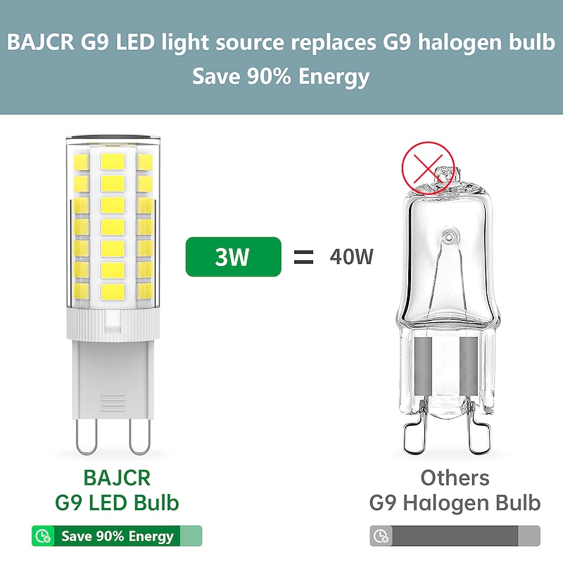 6pcs 3 W LED Candle Lights LED Corn Lights 400 lm G9 T 45 LED Beads SMD 2835 110-130 V 200-240 V4