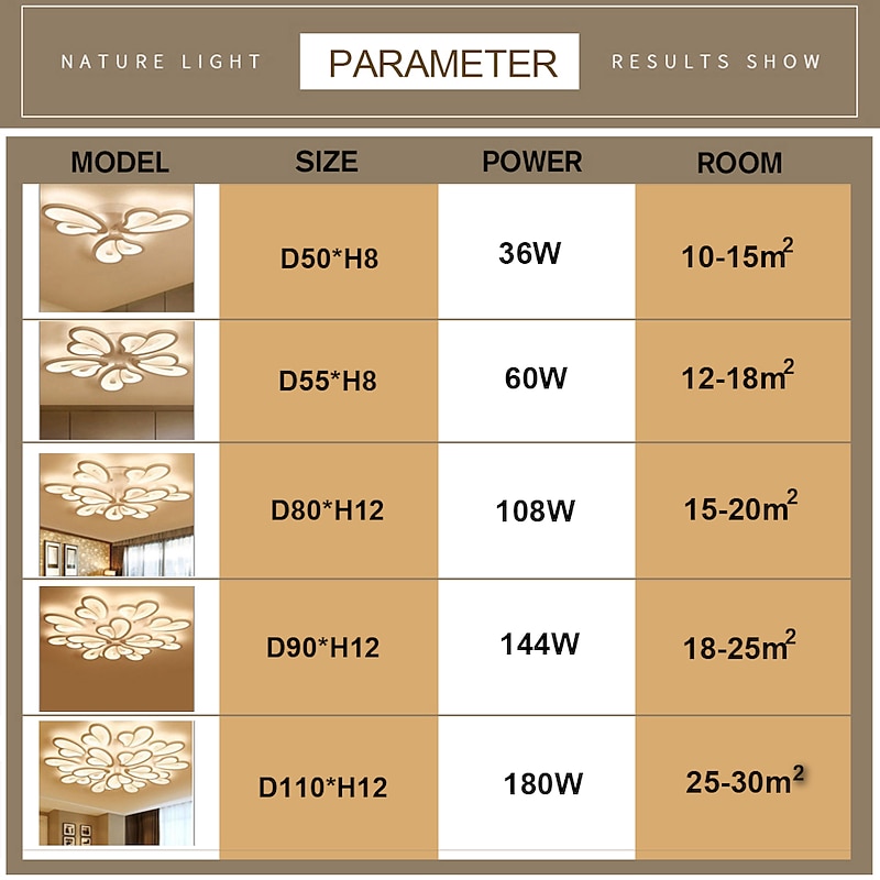 LED Ceiling Light 3/5/9/12/15 Heads Ceiling Lamp Acrylic Aluminum Stepless Dimming Bedroom 110-240V ONLY DIMMABLE WITH REMOTE CONTROL4