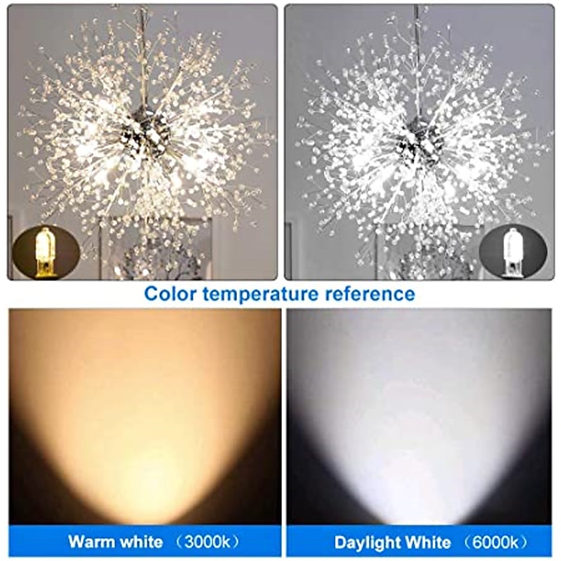 10pcs 2W G4 LED Bulb SMD2835 12leds Bi-Pin Base 20W Halogen Bulb Equivalent AC/DC 12 Volt Warm White White 3000K 6000k 360 Degree4