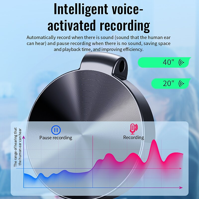 Digital Voice Recorder S30 4 to 32GB Portable Digital Voice Recorder Android System USB Charger Ports USB Voice Recorder Voice Recorder Pen for Business Speech Meeting Learning Lectures4