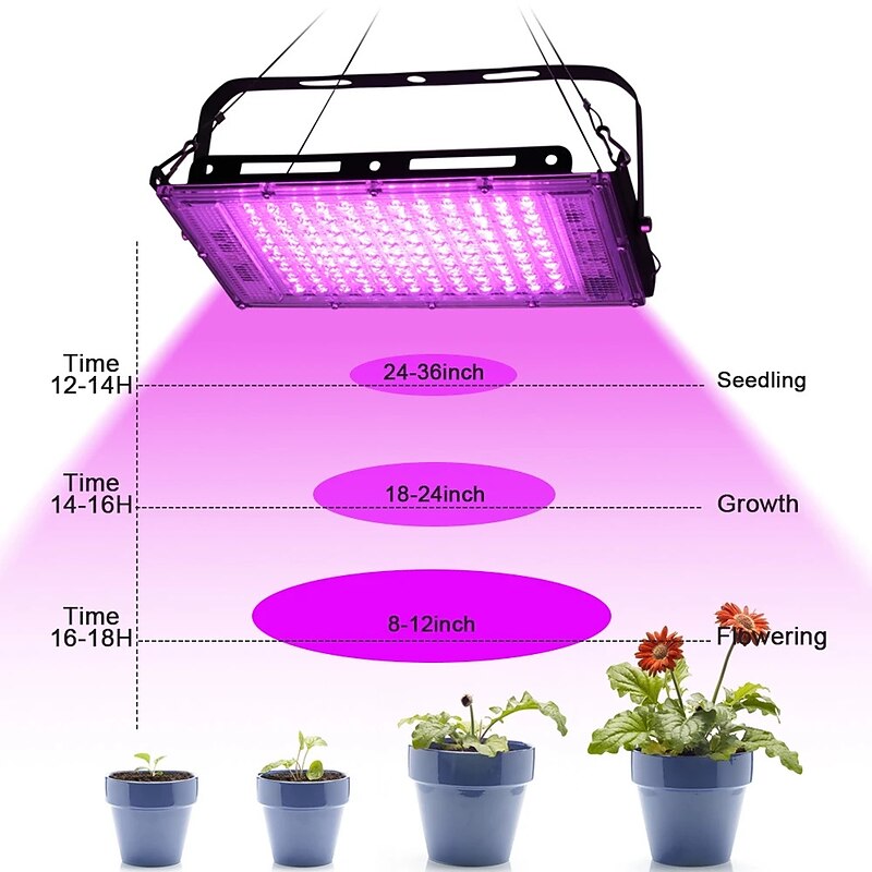 Plants Light Phytolamp For 216 Led Grow Light Phyto Lamp Full Spectrum Bulb Hydroponic Lamp Greenhouse Flower Seed Grow Tent4