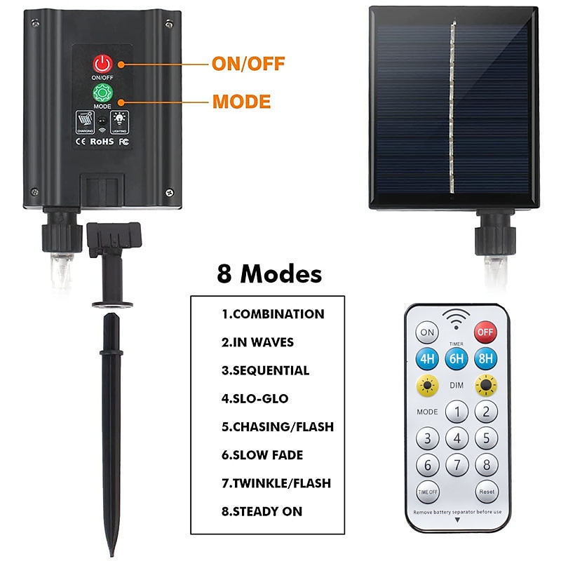 Solar Net Light Mesh Fairy String Light 6x4 880led IP65 Waterproof Garland With 8 Modes Timer Remote Controller For Garden Year Lawn Xmas Holiday Decor Colorful String Lighting4