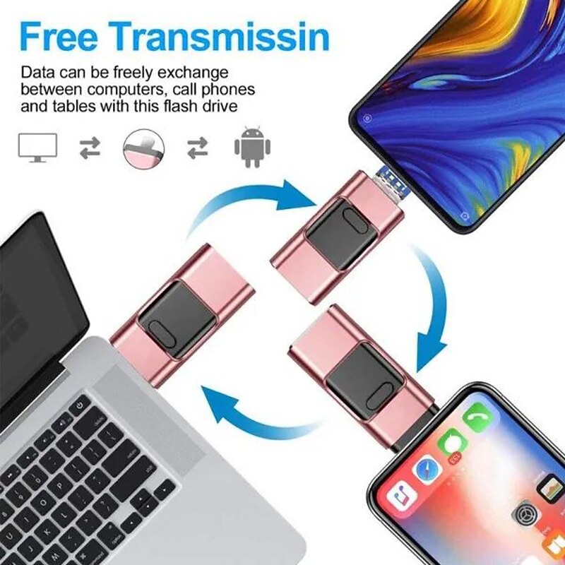 8GB USB Flash Drives USB 3.0 High Speed Laptop4