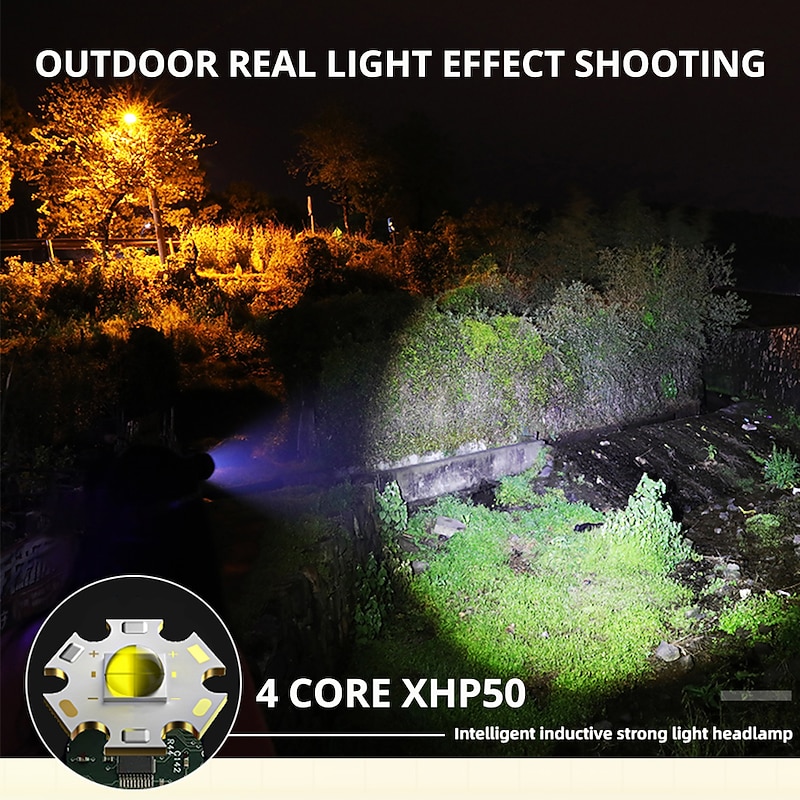 LED Headlamp Waterproof Outdoor Camping Fishing Lantern Torch USB Rechargeable XHP50 18650 LIB Headlight 3 Modes Zoom Head Flashlight2