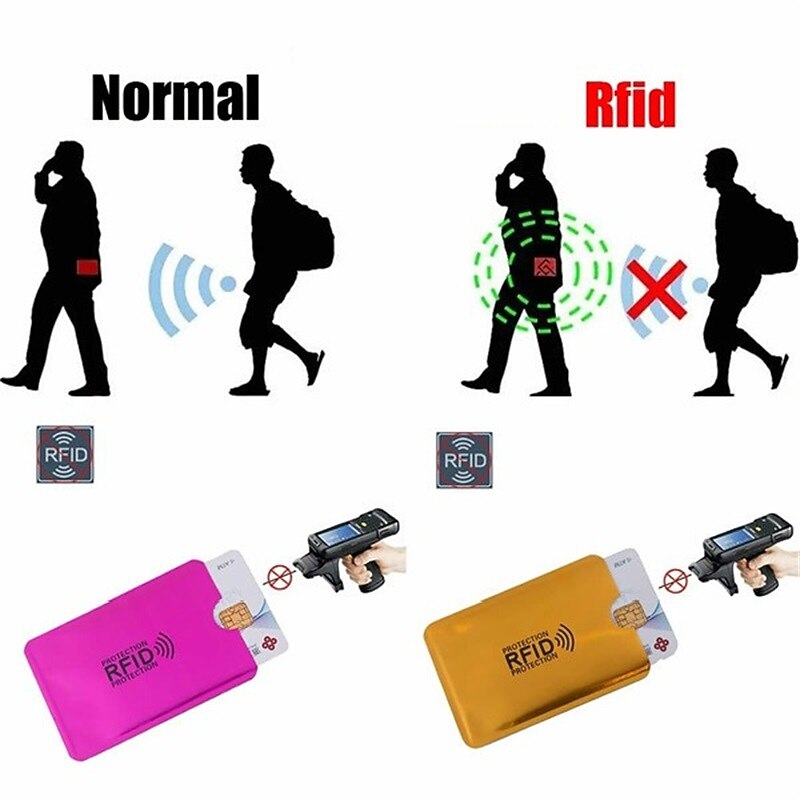 20pcs Anti Rfid NFC Aluminium Smart Anti Theft Bank Sleeve Wallet Anti RFID Blocking Protect Case Card Holder Aluminium Case2