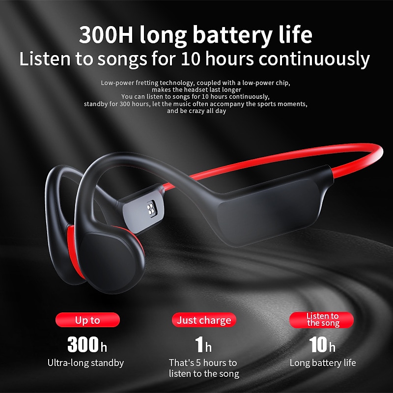 Bone Conduction Bluetooth Earphones - IPX8 Waterproof MP3 Player, 32GB Memory, HiFi Ear-Hook Headphones with Mic for Swimming​3
