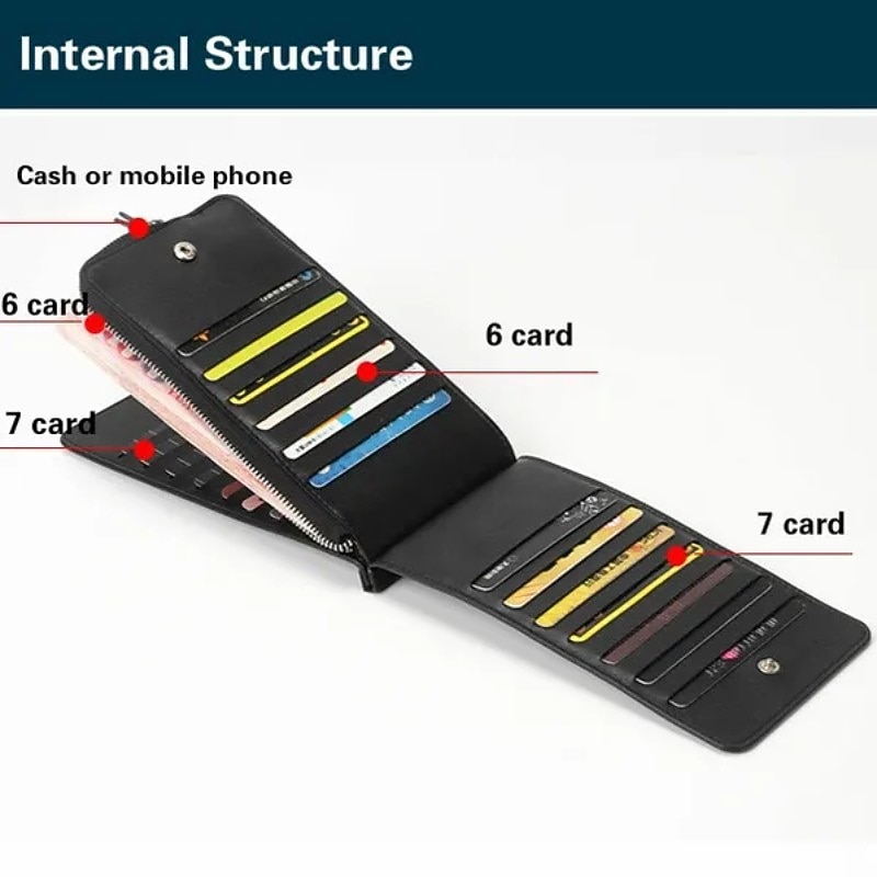 RFID Blocking Bifold Multi Card Case Wallet with Zipper Pocket Men/women Card Holder Wallet2
