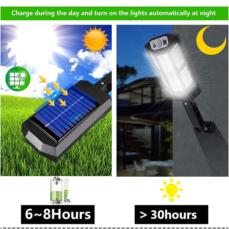 Solar Street Lights Outdoor IP65 Motion Sensor Remote Control Solar Powered Wall LED Lamp 3 Lighting Mode Light for Garden Patio Decor  Garage Light 1PC2