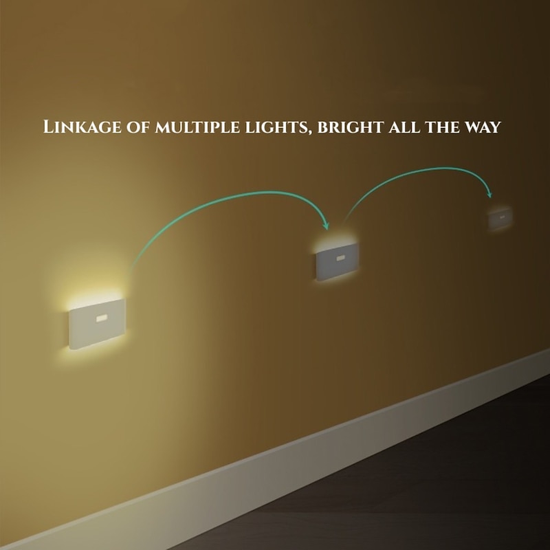 PIR Motion Sensing Night Light USB Rechargeable LED Human Body Sensing Night Light Smart Light Control Wall Lamp for Room Wall Wardrobe Home Bathroom Shoe Cabinet Bedroom Lighting4