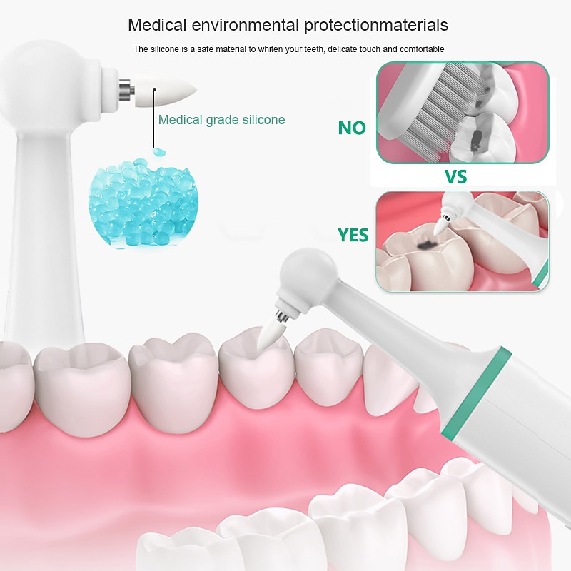 Oral Electric Teeth Polisher Dental Tartar Remover Plaque Stains Cleaning Multifunctional Tooth Whitening Tool Calculus Removal2