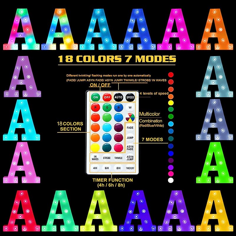LED Alphabet Letter Lights with Romote Control, Customizable Colorful Signs Light Up Letters for Christmas, Parties, Weddings, & Home Décor3