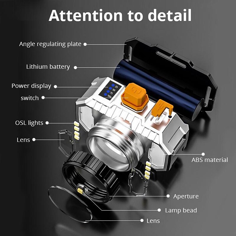 cross-border mini small headlight outdoor night fishing miner's lamp led head-mounted flashlight waterproof usb rechargeable strong light headlight3