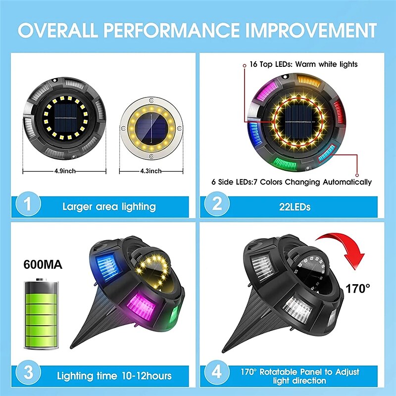 2Pcs Path Light 22 LED Buried Solar Lamp Under Ground Solar Light IP65 Outdoor Lawn Yard Pathway Garden Lights Decor Solar Light2