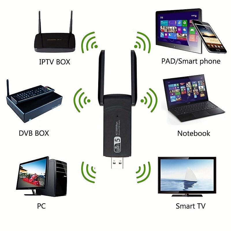 2.4G 5G 1300Mbps Usb Wireless Network Card Dongle Antenna AP Wifi Adapter Dual Band Wi-Fi Usb 3.0 Lan Ethernet 1200M4