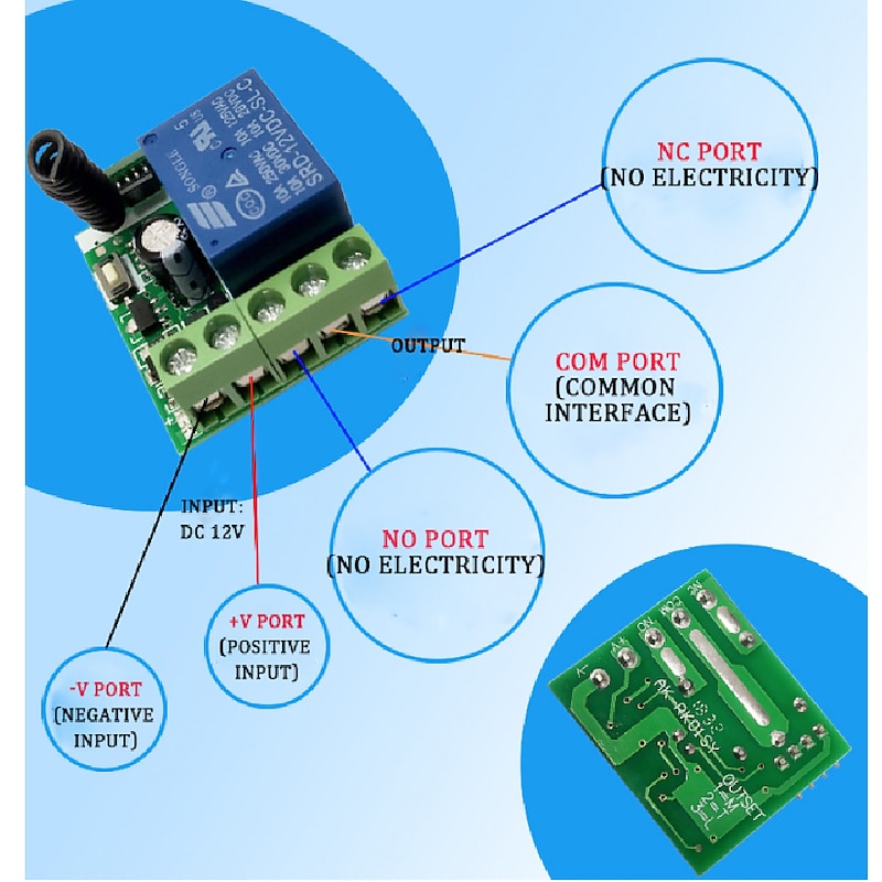 LITBest Smart Switch AK-RK01SY+AK-SOS Black for Daily / Living Room / Bedroom Remote Controlled / Creative / Easy to Install Remote Wireless 12 V3