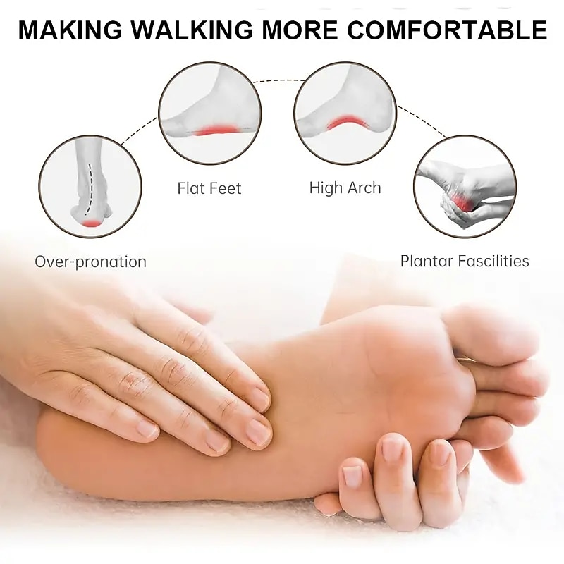 Arch Support Insoles For Flat Feet (Suitable Night And Home Use And Replace Them Regularly) Gel Arch Inserts For Plantar Fasciitis Adhesive Arch Pads For Pressure And Foot Pain Relief4