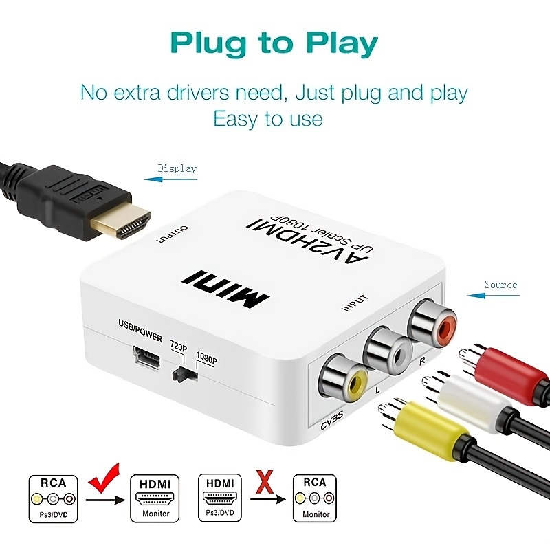 RCA To HDMI AV To HDMI Converter 1080P Mini RCA Composite CVBS Video Audio Converter Adapter Supporting PAL/NTSC For TV/PC/ PS3/ STB/Xbox VHS/VCR/Blue-Ray DVD Players