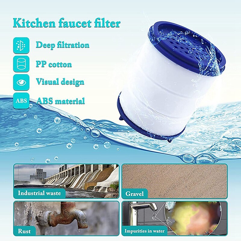 Faucet Water Filter for Bathroom Kitchen Sink, ABS Purifier Sprayer Shower Head Filter for Face Skin Wash, 5pcs Filter Element PP Cotton, Hard Water Filtration Remove Chlorine Fluoride Heavy Metals2