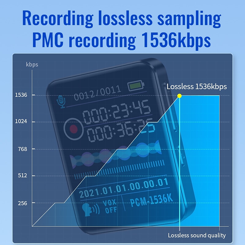 Digital Voice Recorder M28 English 128GB Portable Digital Voice Recorder 43.18 mm Android System E-Book Portable MP3 Player Audio Recorder with Playback with Noise Reduction for Business Speech4