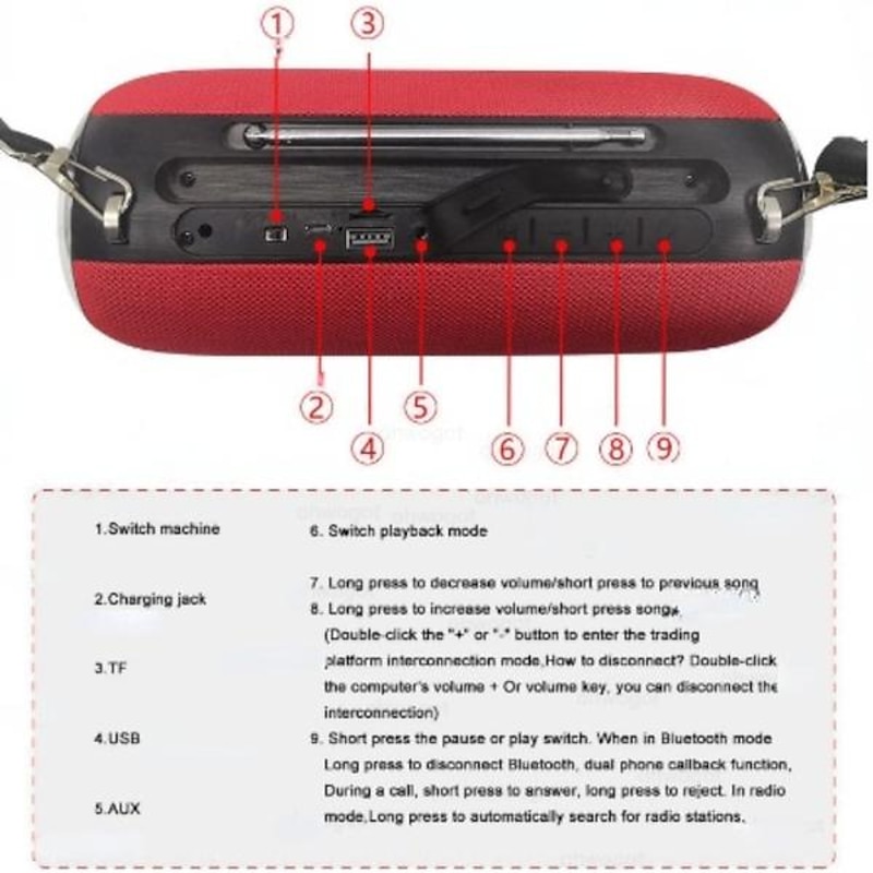 High Power Bluetooth Speaker Stand Wireless Column Outdoor Portable TWS Subwoofer Sport Sound Bar With Phone Holder4