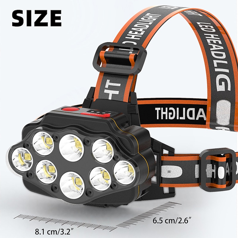 Rechargeable LED Headlamp Wide Range Lighting Headlights 4 Lighting Modes 8*XPG Camping Lantern Powerful Headlamp Fishing Lamp4