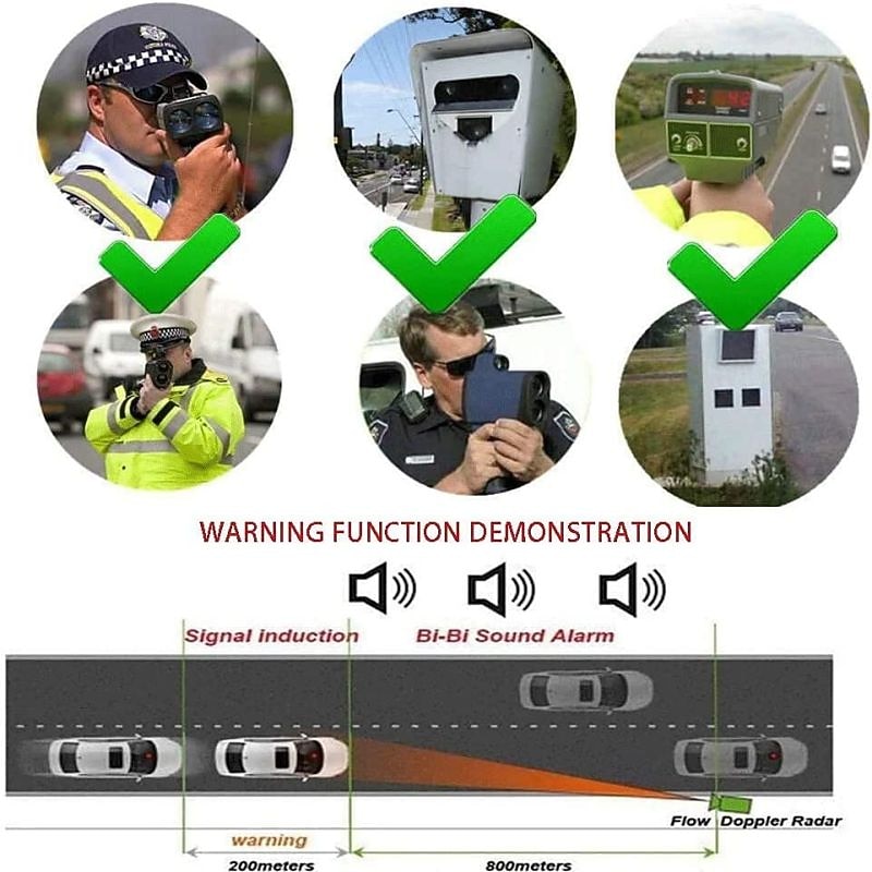 V9 12V Car Radar Detector - Digital Display with Voice Alert, Speed Control, X/K/Ka Band, English & Russian Support, Anti-Slip Design4