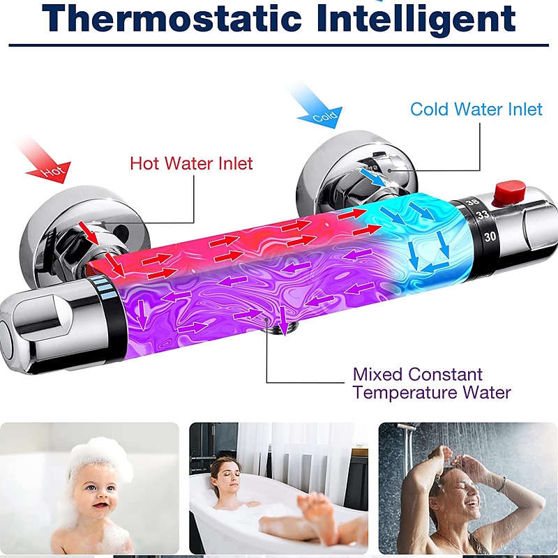 Thermostatic Shower Mixer Bar Wall Mounted Chrome, Shower Mixer Tap with 38℃ Anti Scald Safty Button, Outlet G1/2 Round Mixer Bar Wall Mount3