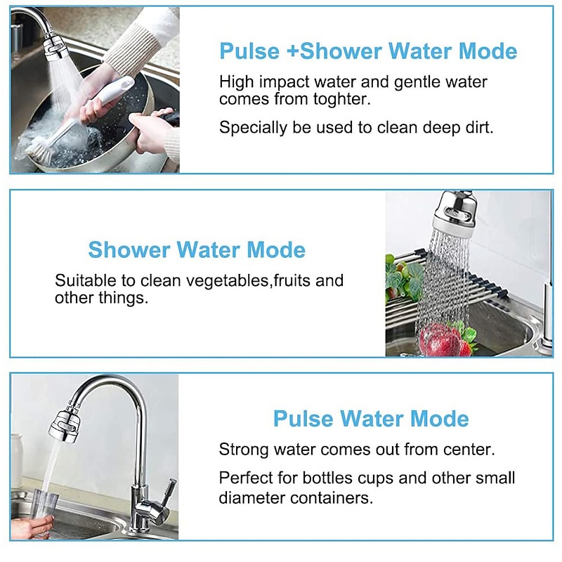 Kitchen Faucet Head Replacement 3 Mode, 360 Kitchen Sink Faucet Aerator Sprayer Attachment, Tap Accessories Water Saving Extend Nozzle Connect Adapter3