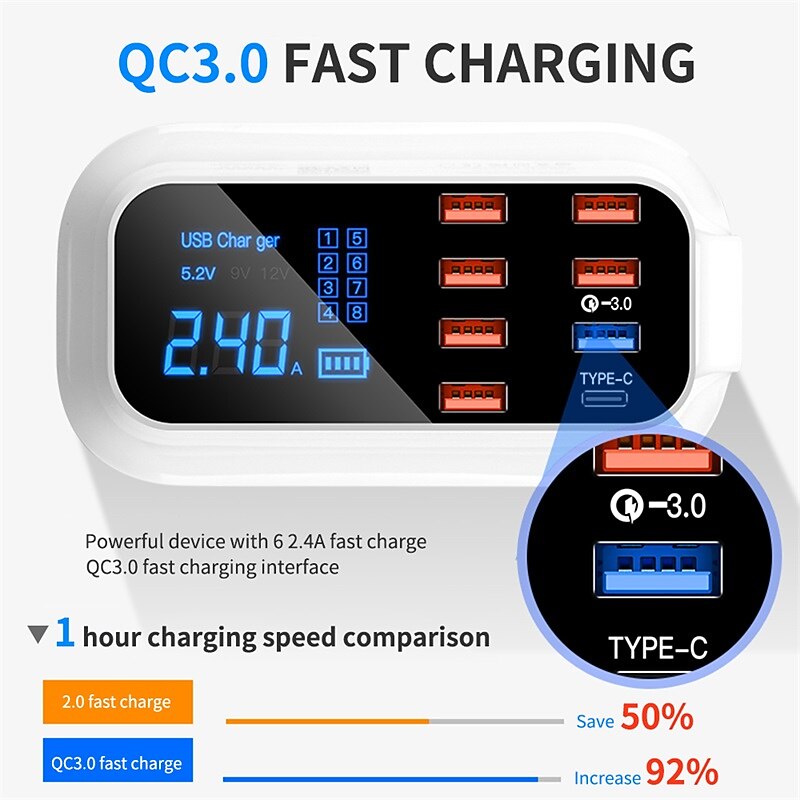 8USB Mobile Phone Fast Charging Digital Display QC3.0 Flash Charging Fast Multi-function PD Fast Charging Multi-port Charger With Display3