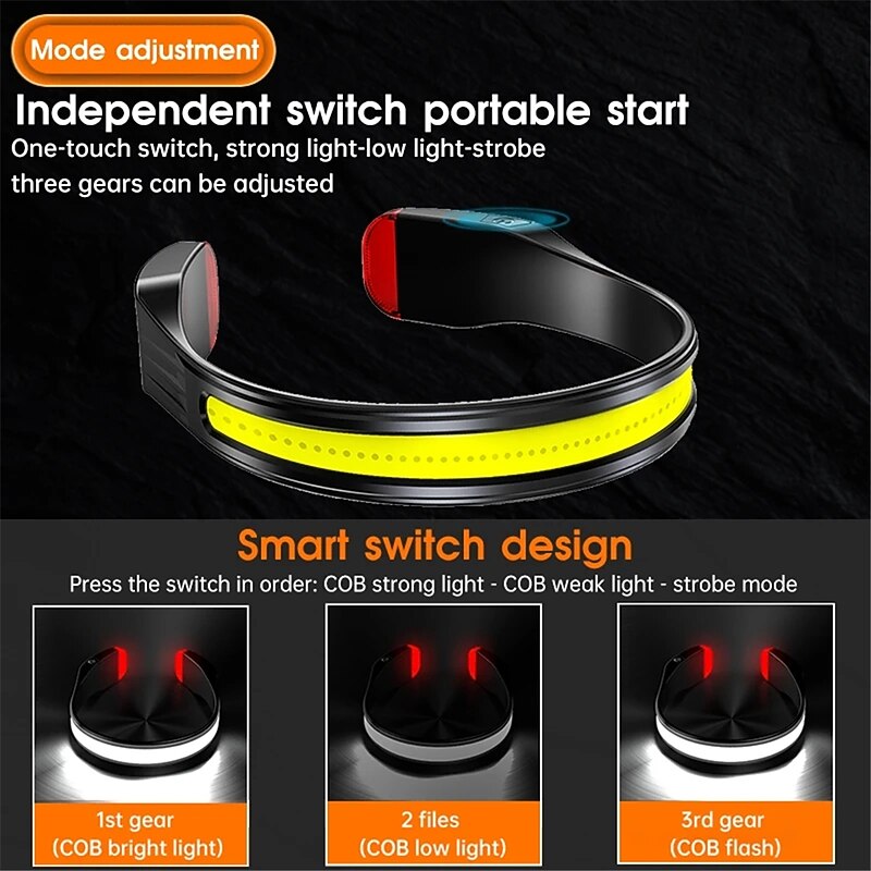 Rechargeable LED Headlamp with 230° Wide Beam Lightweight Head Light and Red Tail Light to Wear with 3 Lighting Modes Head Flashlight for Adults Running Hiking Outdoors-Grey3