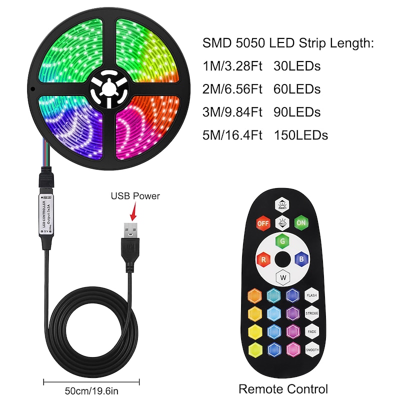 5V USB LED Strip Lights RGB 5050 1M 2M 3M 5M Color Changing Light with 24key IR Remote Controller for Home Bedroom Kitchen TV Back Lights DIY Decor4