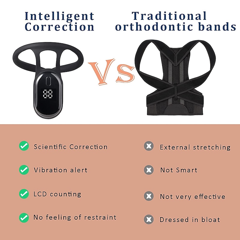 Intelligent Posture Corrector and TrainerHanging Back Posture CorrectionStrapless Vibrate ReminderUniversal for Men and Women4