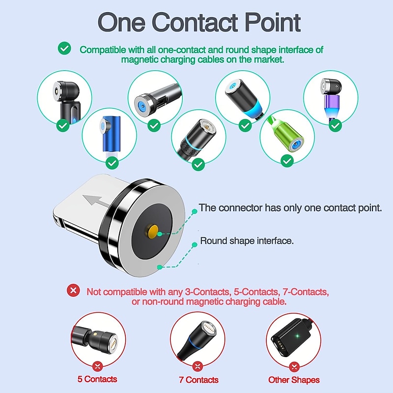 5Pcs Magnetic Plug Connector Universal For Round One Ponit Magnetic Cable Type C Micro USB Magnet Replacement Parts Mobile Phone Dust Plug Adapter Gift For Birthday/Valentines/Easter/Boy/Girlfriends4