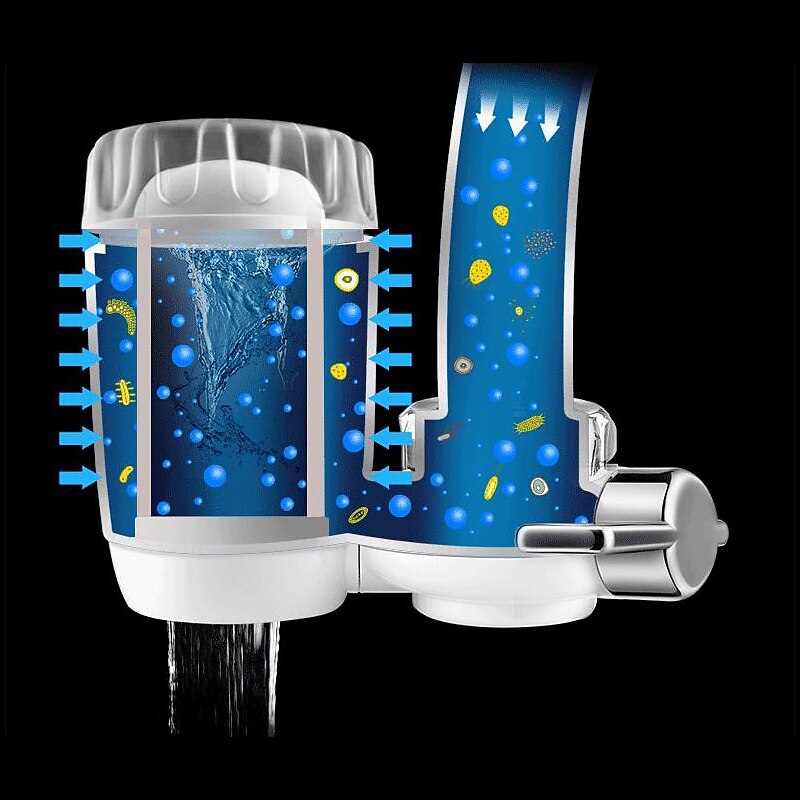 4 Stage Faucet Water Filter System Replacement Ceramic Filter, Faucet Water Filtration System, Tap Water Filter Sprayer Head Nozzle, Reduces Chlorine, Heavy Metals and Bad Taste3