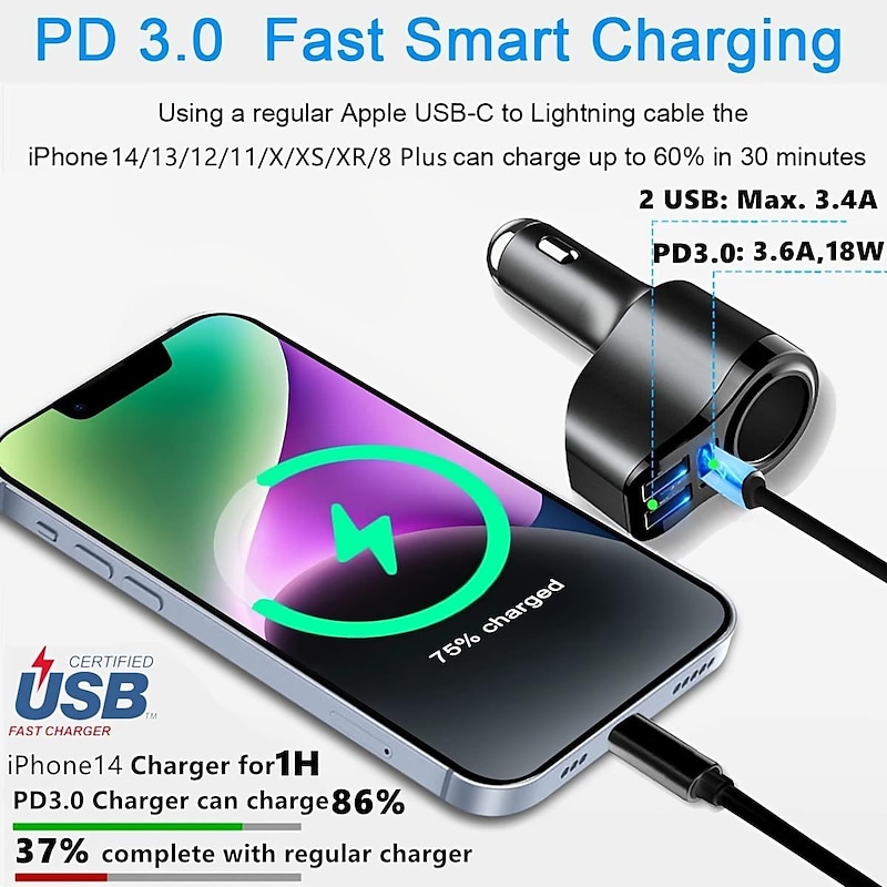 Usb Splitter For Car, 4 In 1 USB C Car Charger, 36W Multi USB Cigarette Lighter Adapter Socket Splitter With 3 USB Ports,12V/24V Dual USB Type C PD Fast Car Charger Adapter4