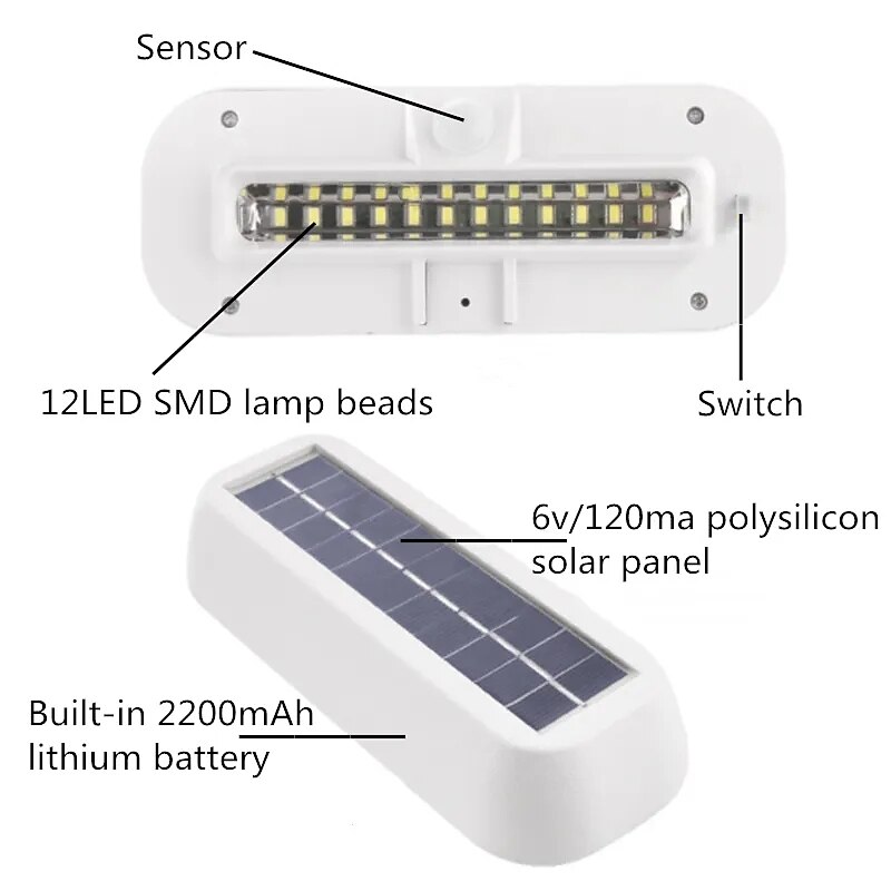 LED Outdoor Solar Street Light Waterproof Human Body Motion Sensor Wall Lamp Garden Courtyard Walkway Outdoor Home Lighting Solar Night Lights4