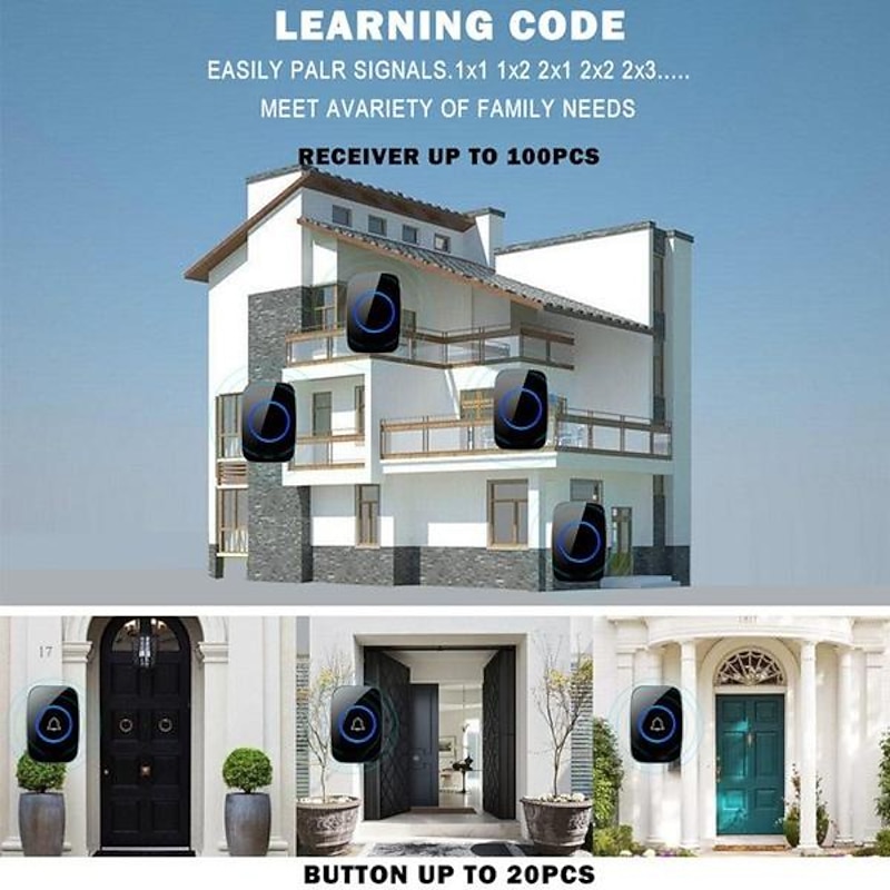 Wireless Doorbell kitPlug-in Receiverelderly pagerWaterproof Push Button with 1000 feet Operating Range 5 Volume Levels60 ChimesLED flash&CD Sound For Home/Office/Classroom Use2